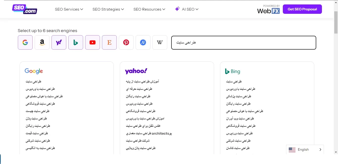 بهترین ابزار پیدا کردن کلمات کلیدی